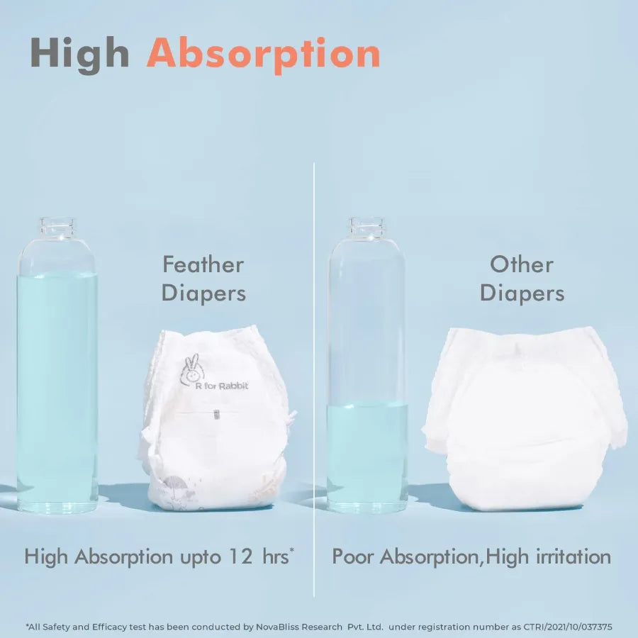 R for Rabbit Feather Diapers XL Size + Aqua Wipes Combo