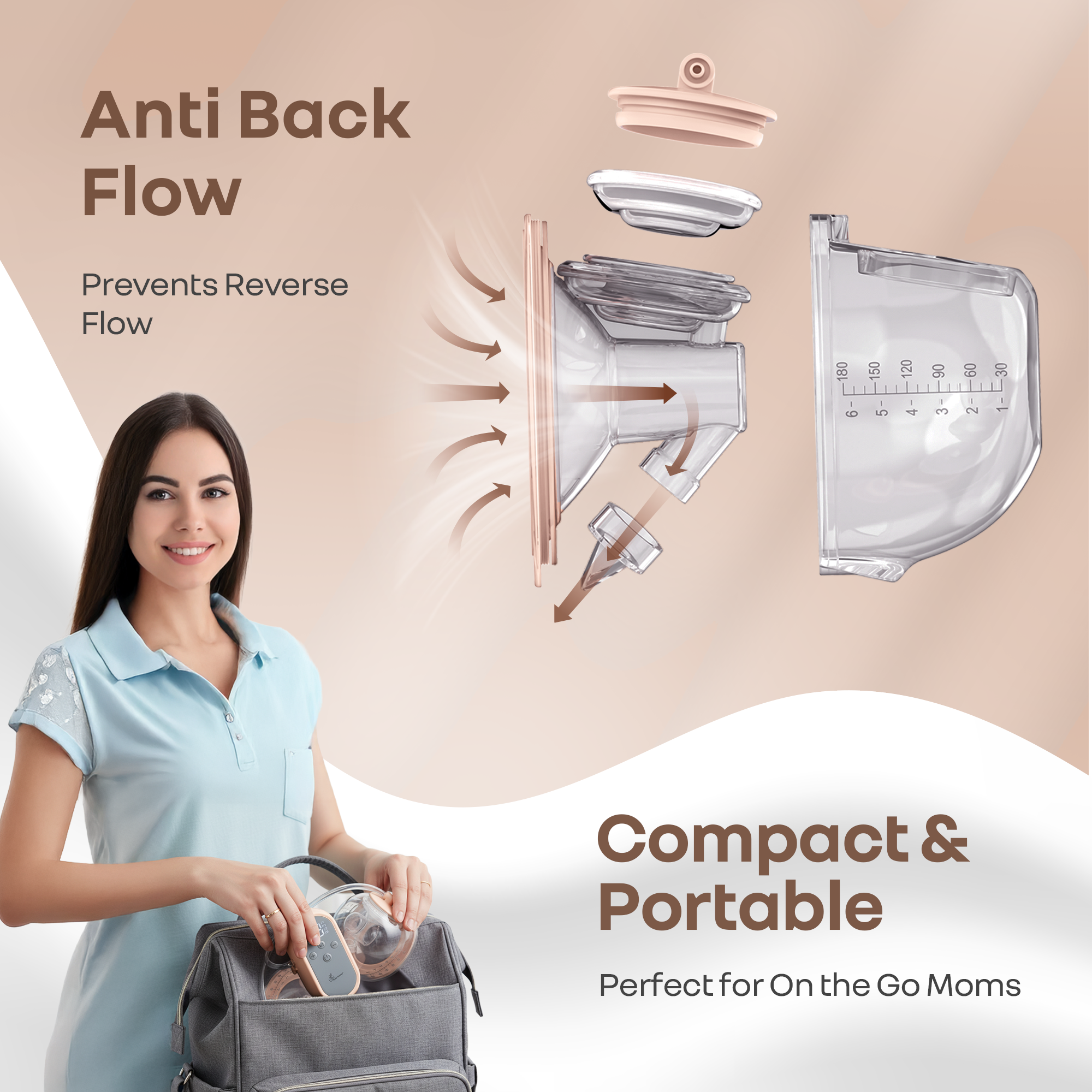 R for Rabbit Lactella Duo Smart Breast Pump for Modern Moms With 4 modes, 9 Levels & Anti-Backflow
