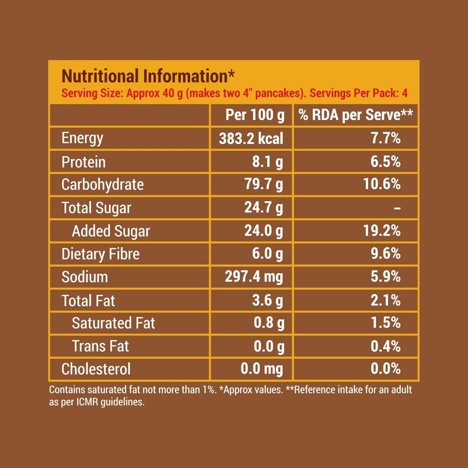 Slurrp Farm Instant No Maida Millet Pancake Mix | Chocolate, 150 G