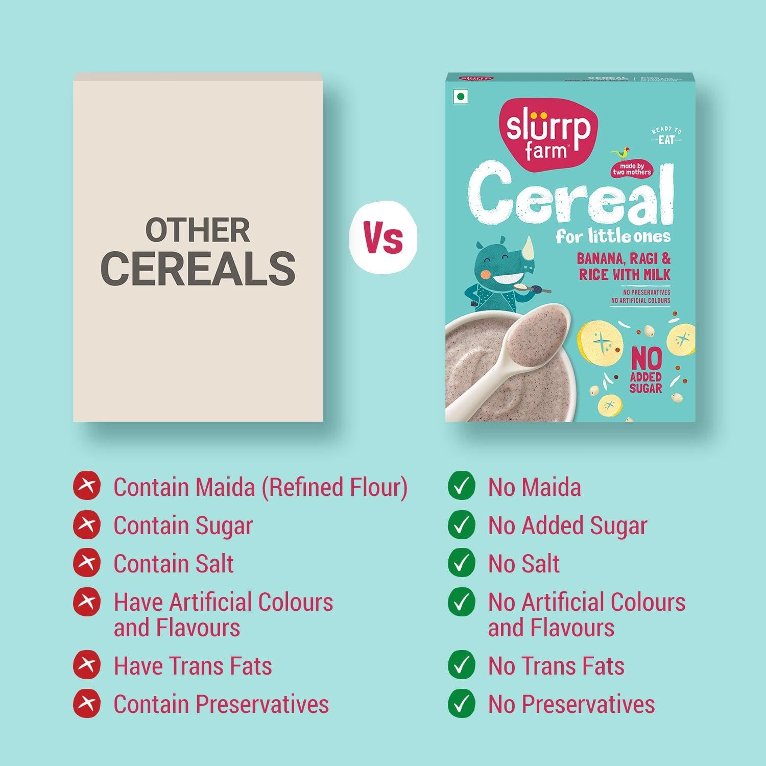 Slurrp Farm Banana, Ragi and Rice Cereal with Milk | 200g