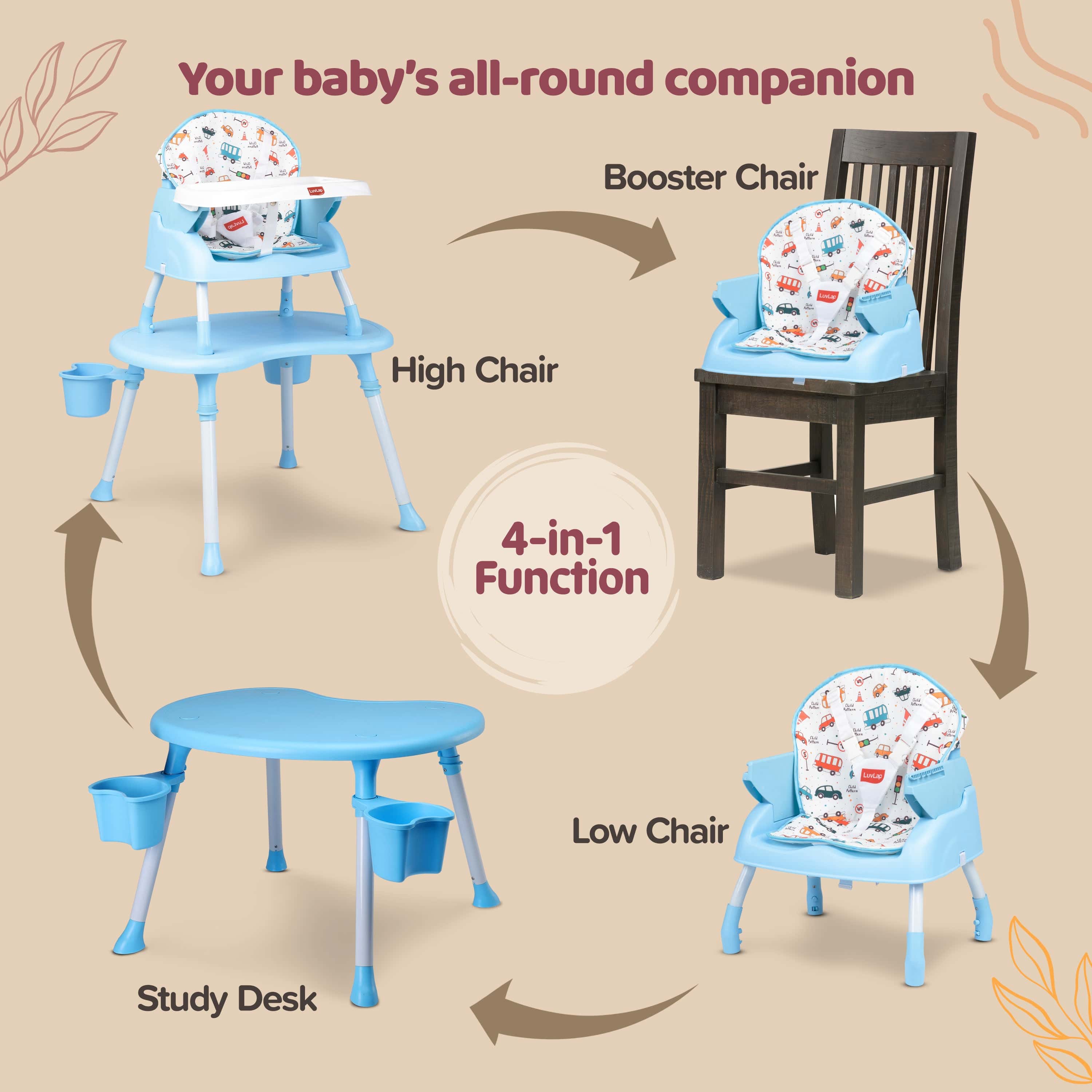 LuvLap 4 in 1 Convertible Baby High Chair with 3 Point Safety Belts, High Chair, Low Chair, Booster Chair and Table for Baby, Removable & Washable Food Tray 6 Months+ (Blue)