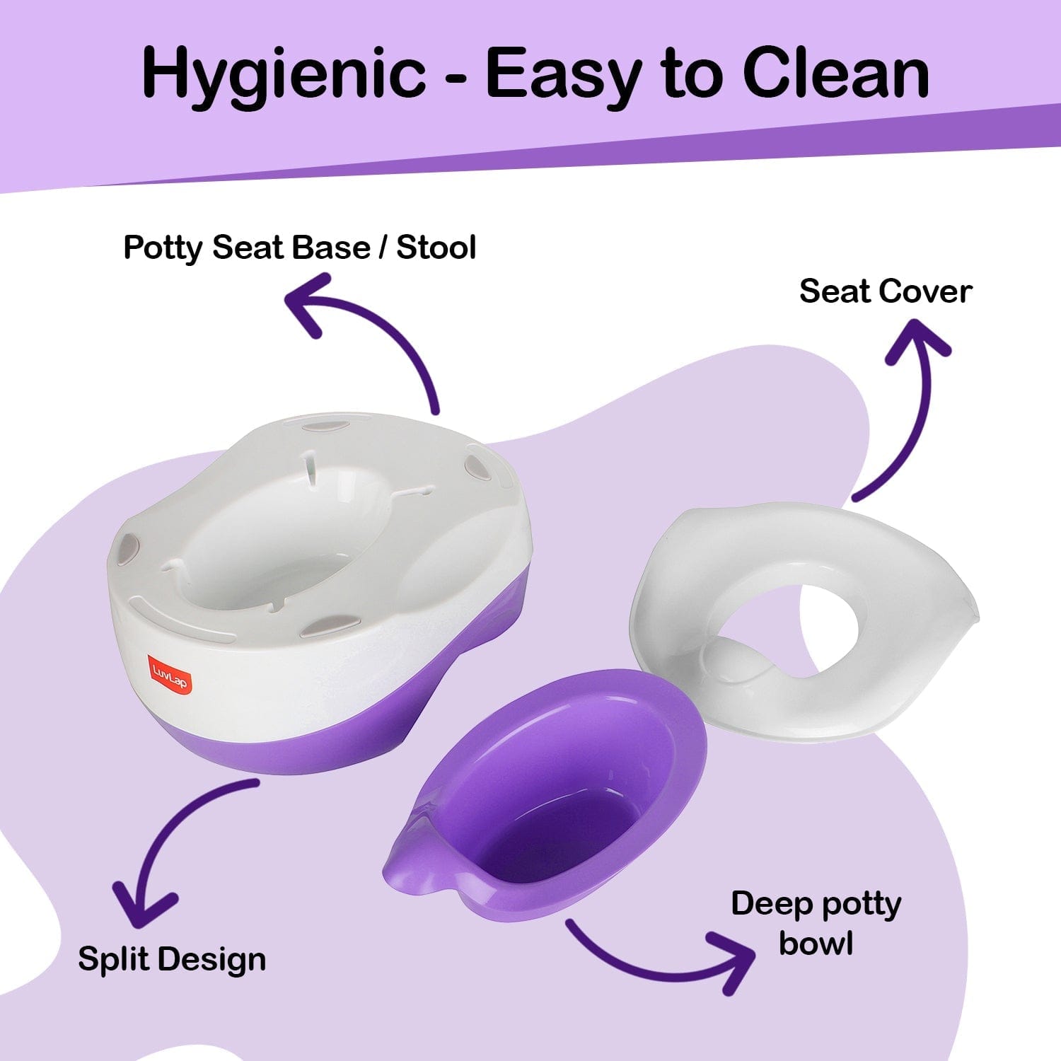 LuvLap Classic Baby Potty Seat, Purple POTT