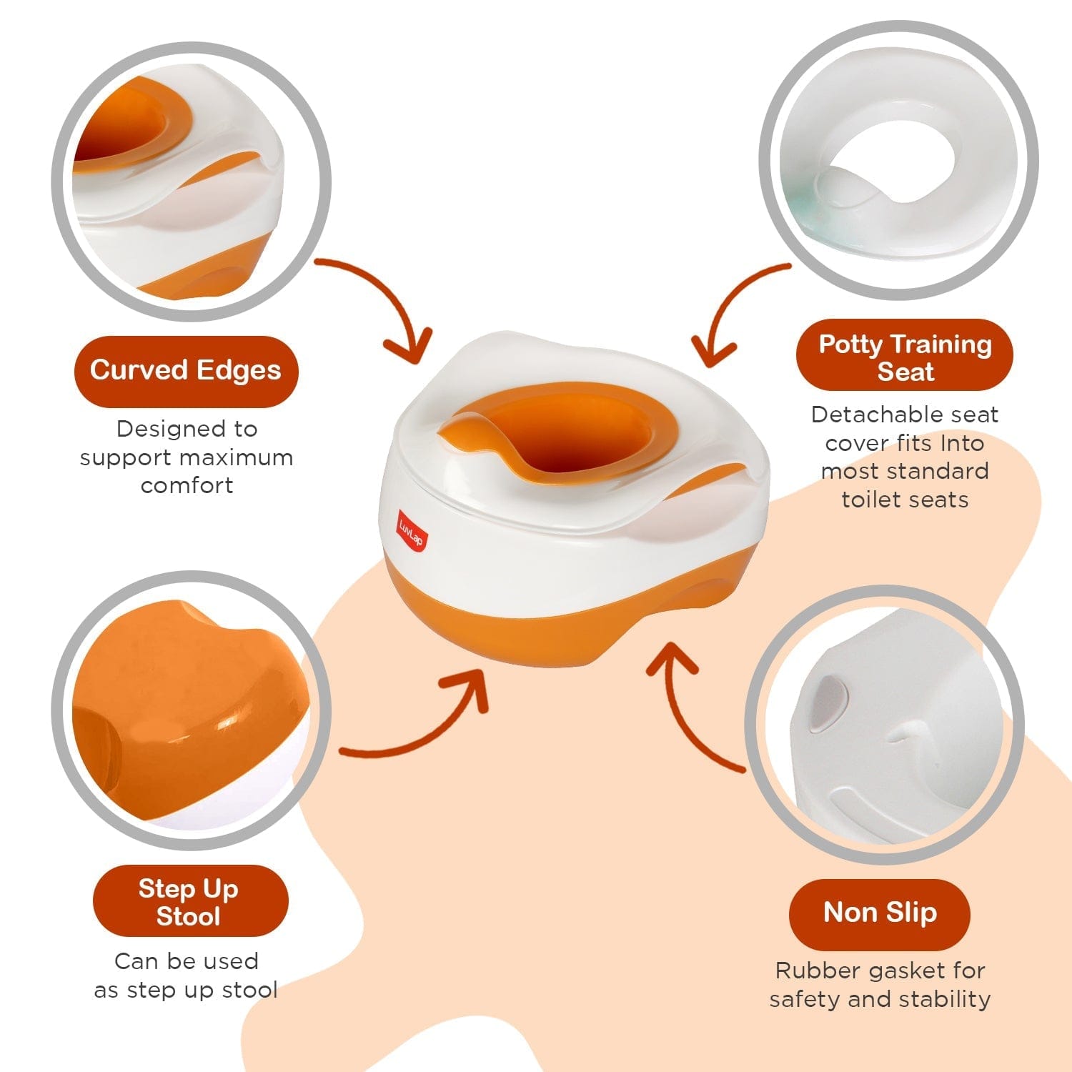 LuvLap Classic Baby Potty Seat, Orange