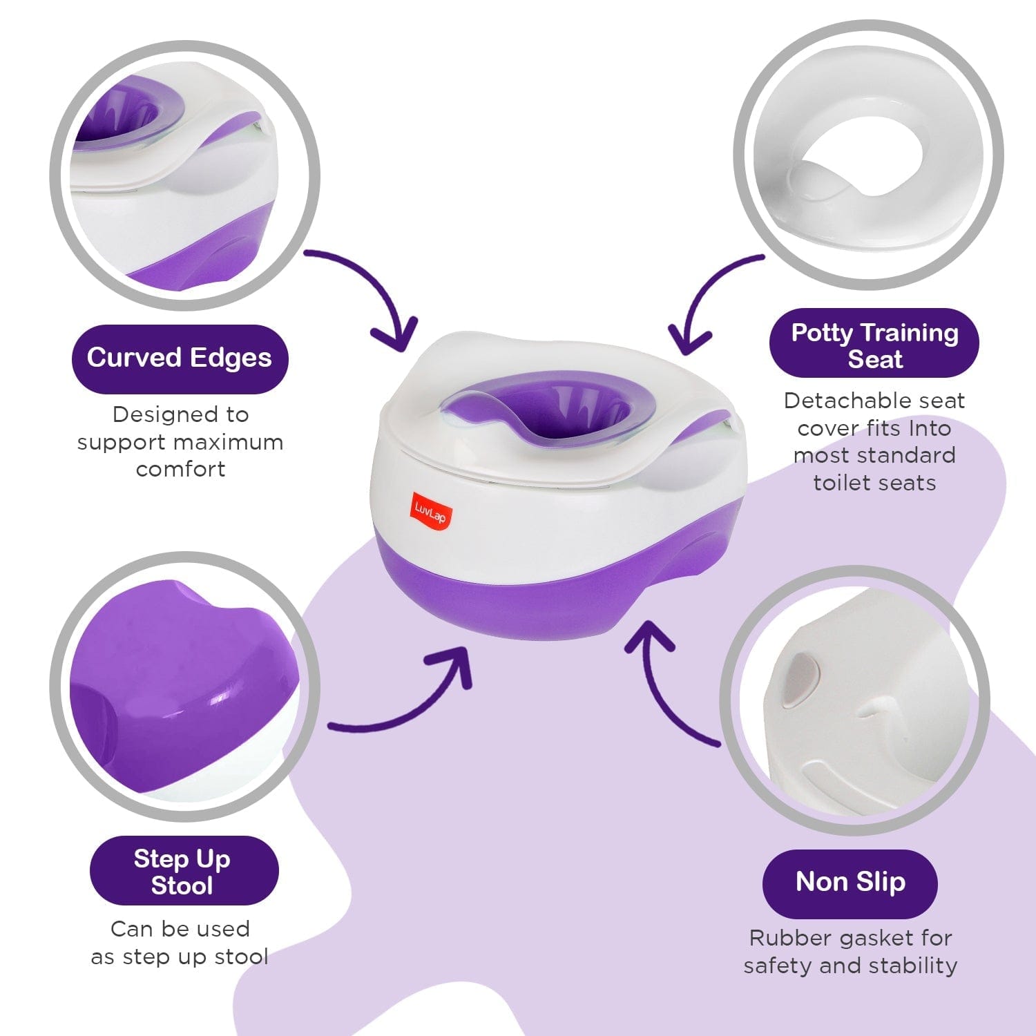 LuvLap Classic Baby Potty Seat, Purple POTT