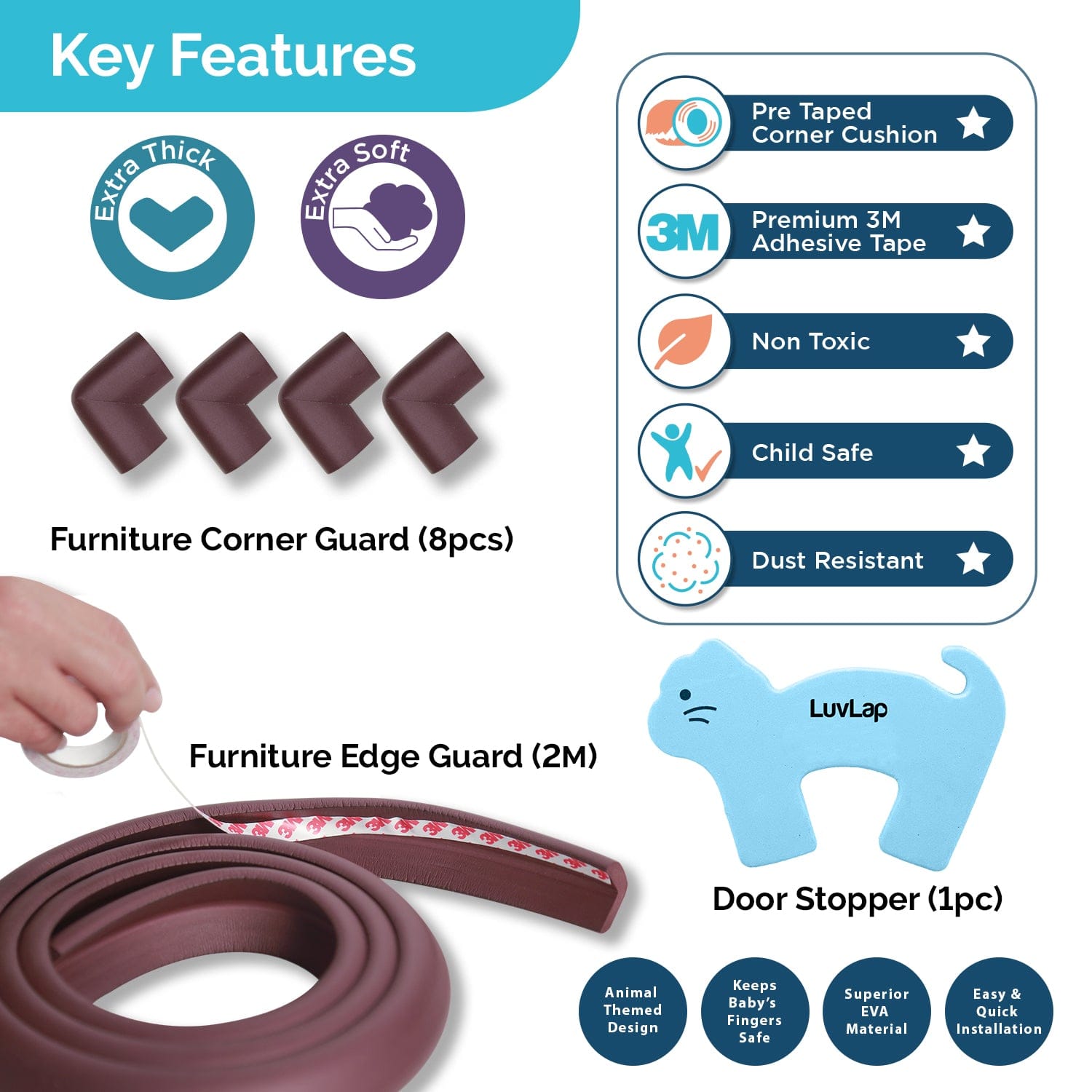 LuvLap Baby Safety Combo Pack, 2 metre Edge Protector, 4 Furniture Corner Guards, One Door Stopper
