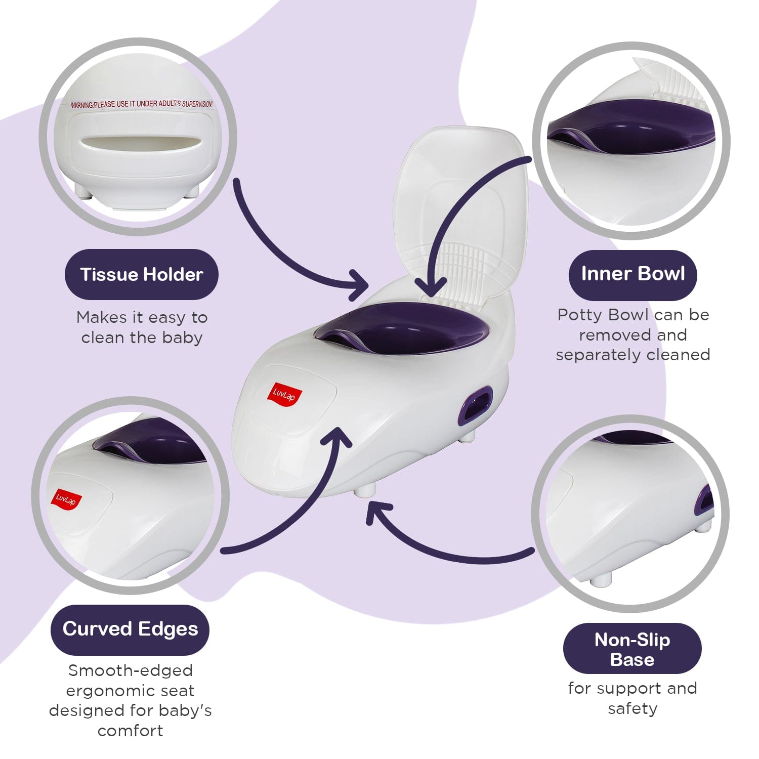 LuvLap Elegant Baby Potty Seat, Purple