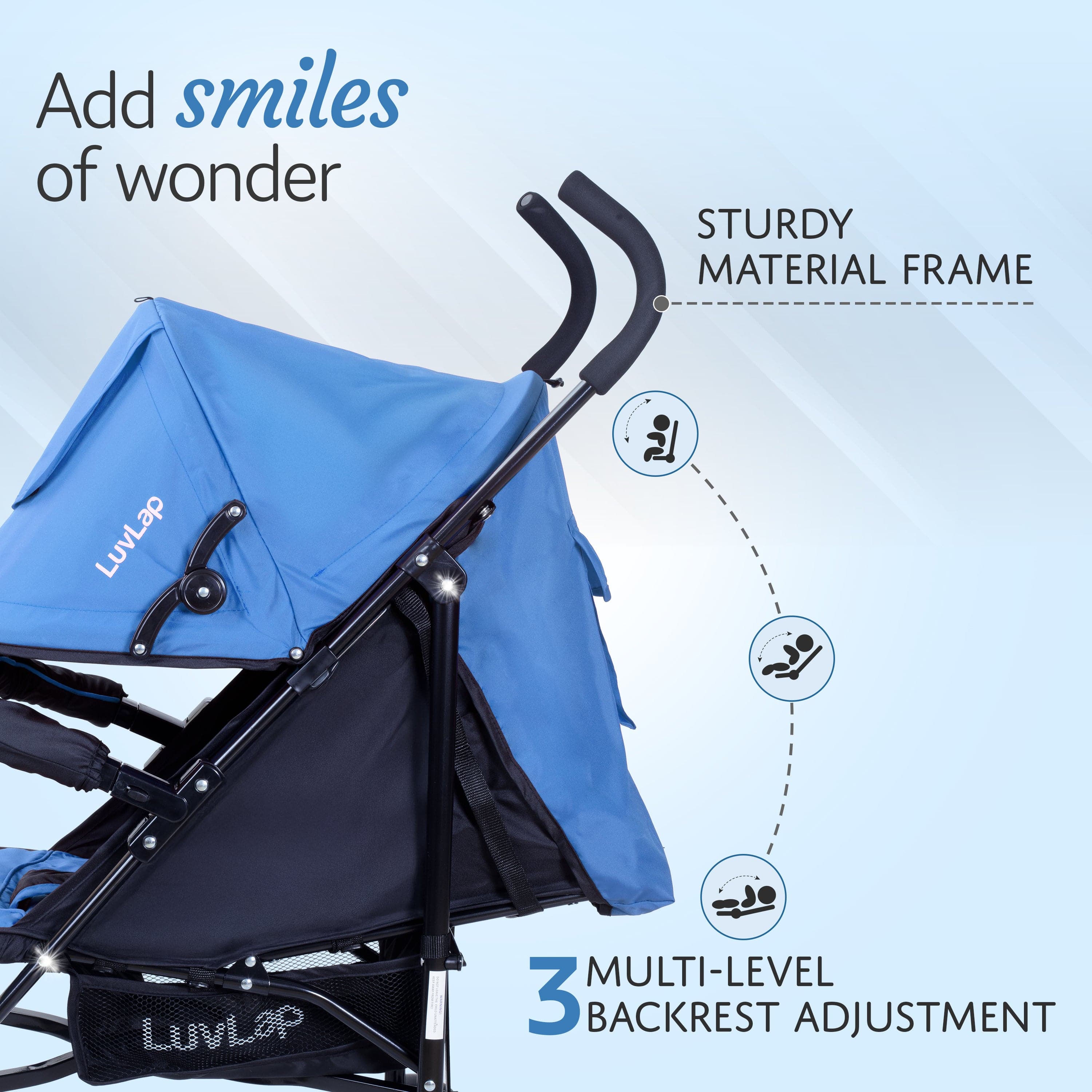 luvlap City Baby Stroller/Buggy, Lightweight, Compact & Travel Friendly Baby pram, for 6-36 Months Baby, 5 Point Safety Harness, Adjustable seat Recline, extendable Canopy, 15Kg Capacity (Blue)
