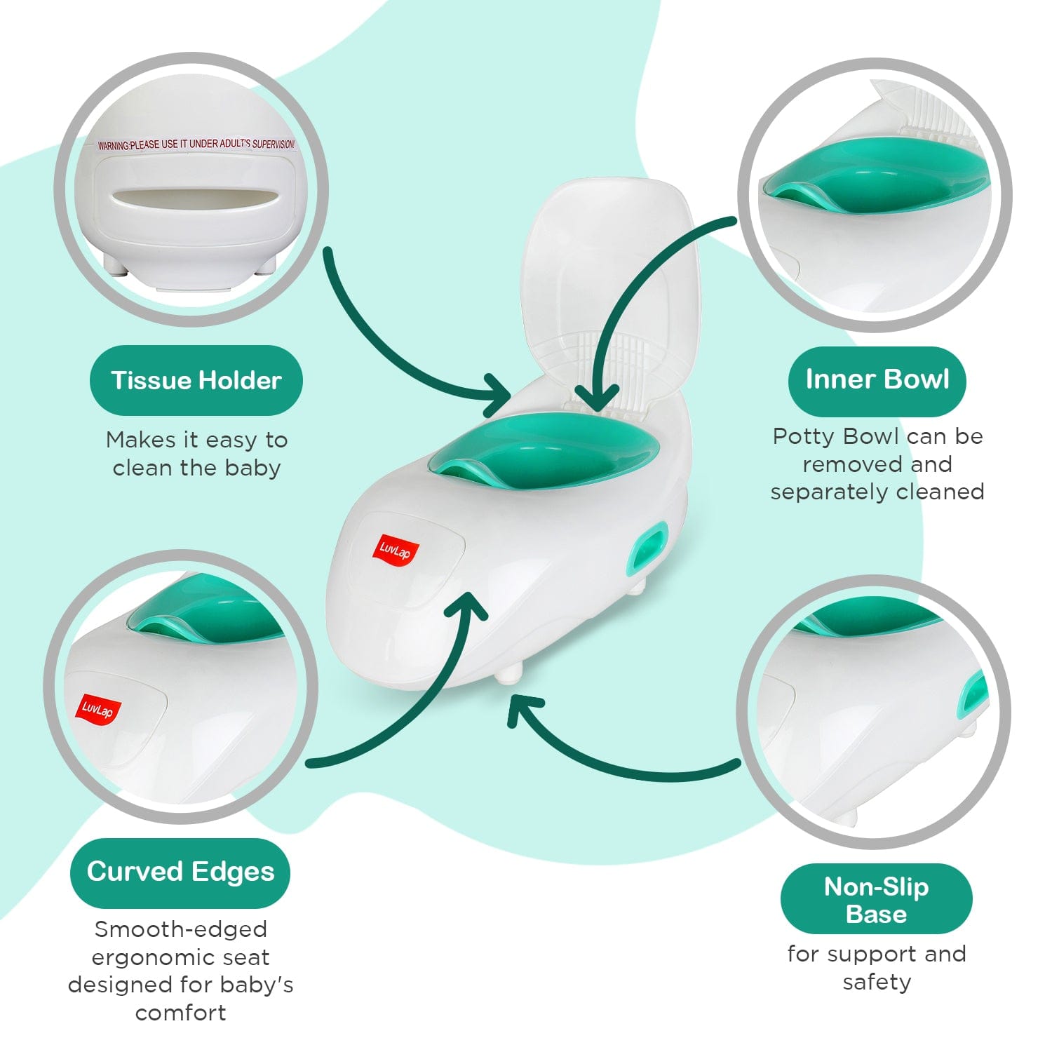 LuvLap Elegant Baby Potty Seat, Green