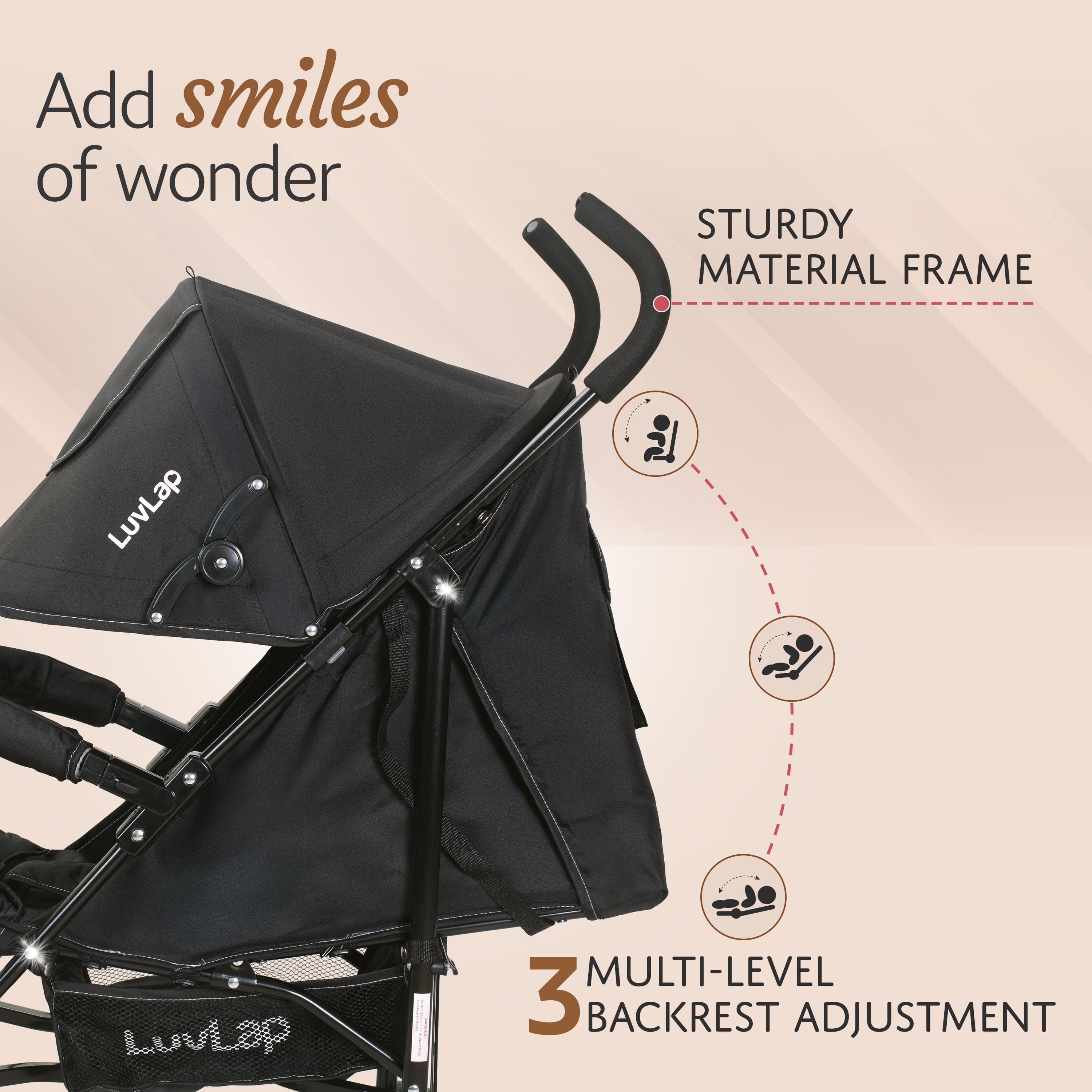 luvlap City Baby Stroller/Buggy, Lightweight, Compact & Travel Friendly Baby pram, for 6-36 Months Baby, 5 Point Safety Harness, Adjustable seat Recline, extendable Canopy, 15Kg Capacity (Black)