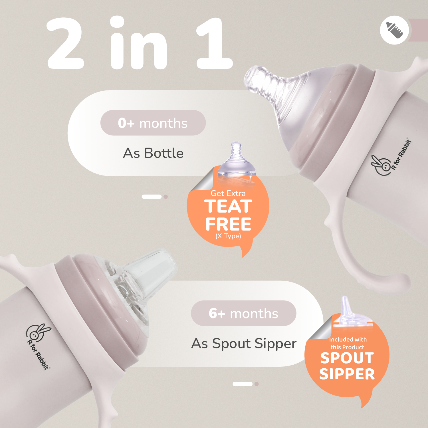 R for Rabbit Steebo Fusion Spout Cup SS Bottle 270ml With Personalized Name