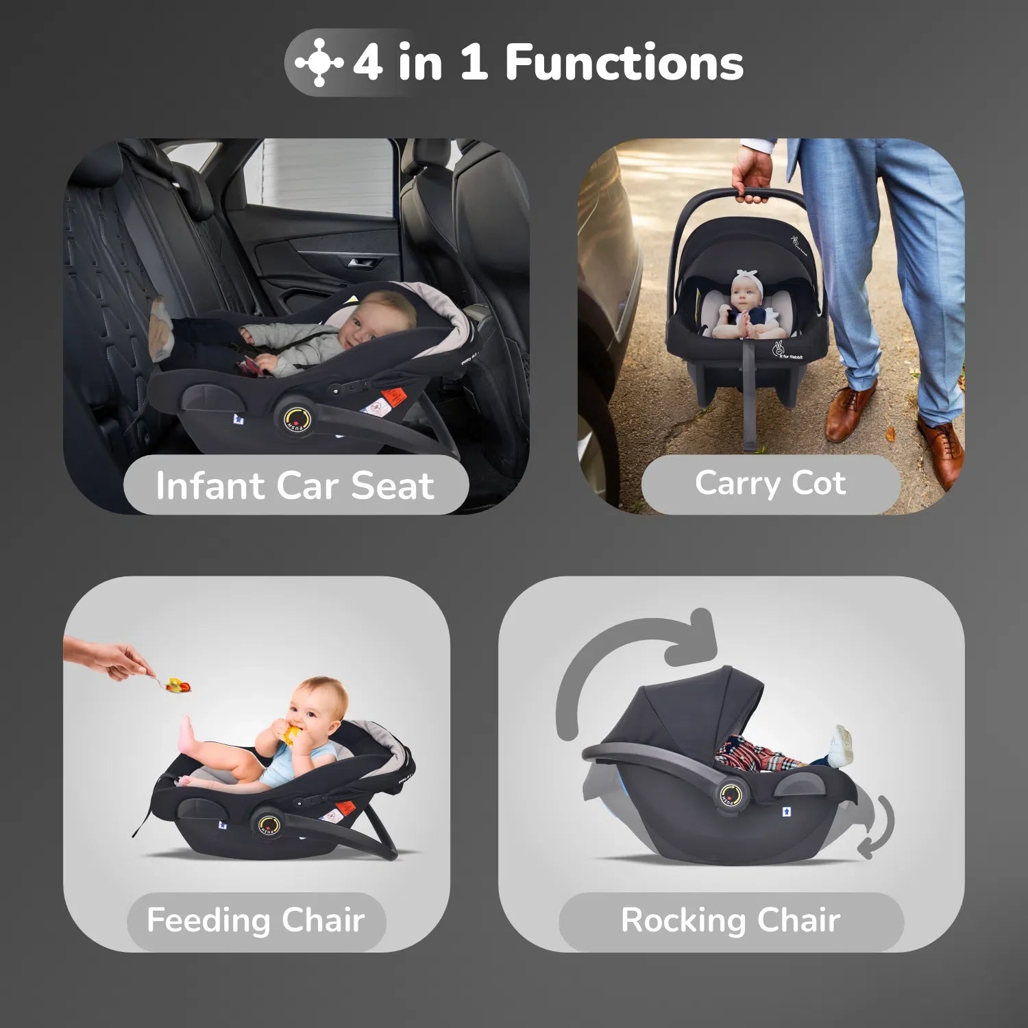 R for Rabbit Picaboo NXG 4 in 1 Multipurpose Baby Carry Cot With Personalized Name Tag