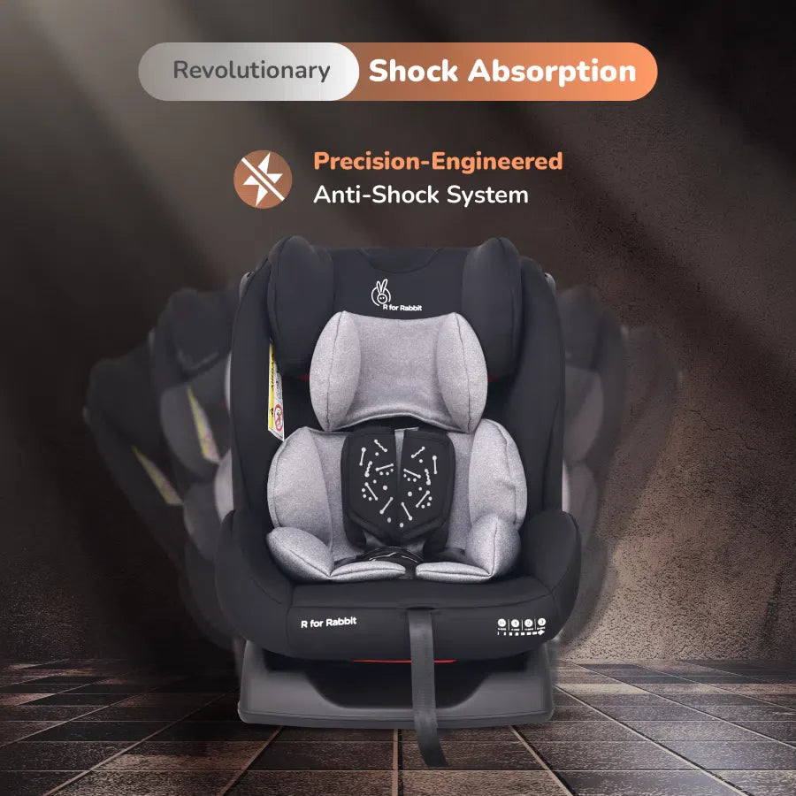 R for Rabbit Jack N Jill NXG Baby Car Seat With Advanced Side Impact Protection, Age Group 0 to 12 years