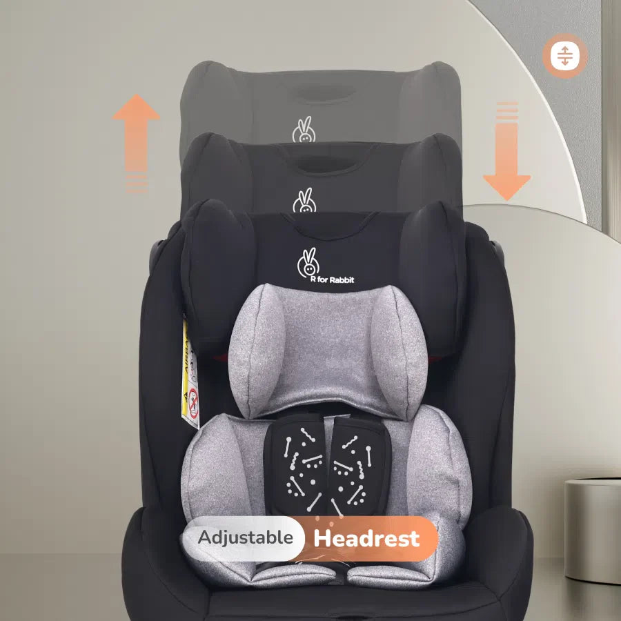 R for Rabbit Jack N Jill NXG Baby Car Seat With Advanced Side Impact Protection, Age Group 0 to 12 years