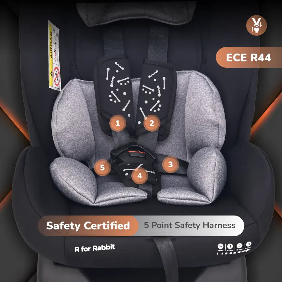 R for Rabbit Jack N Jill NXG Baby Car Seat With Advanced Side Impact Protection, Age Group 0 to 12 years