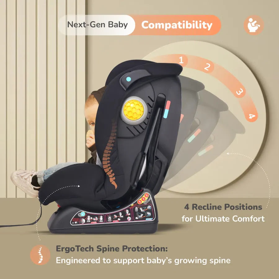 R for Rabbit Jack N Jill NXG Baby Car Seat With Advanced Side Impact Protection, Age Group 0 to 12 years
