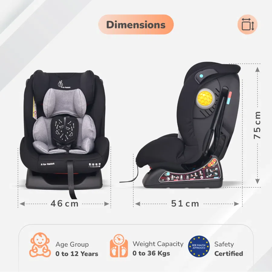 R for Rabbit Jack N Jill NXG Baby Car Seat With Advanced Side Impact Protection, Age Group 0 to 12 years