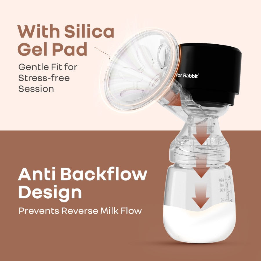 R for Rabbit First Feed Nexa Breast Pump for Moms - BPA-Free & Travel Friendly with 3 Modes & 9 Levels