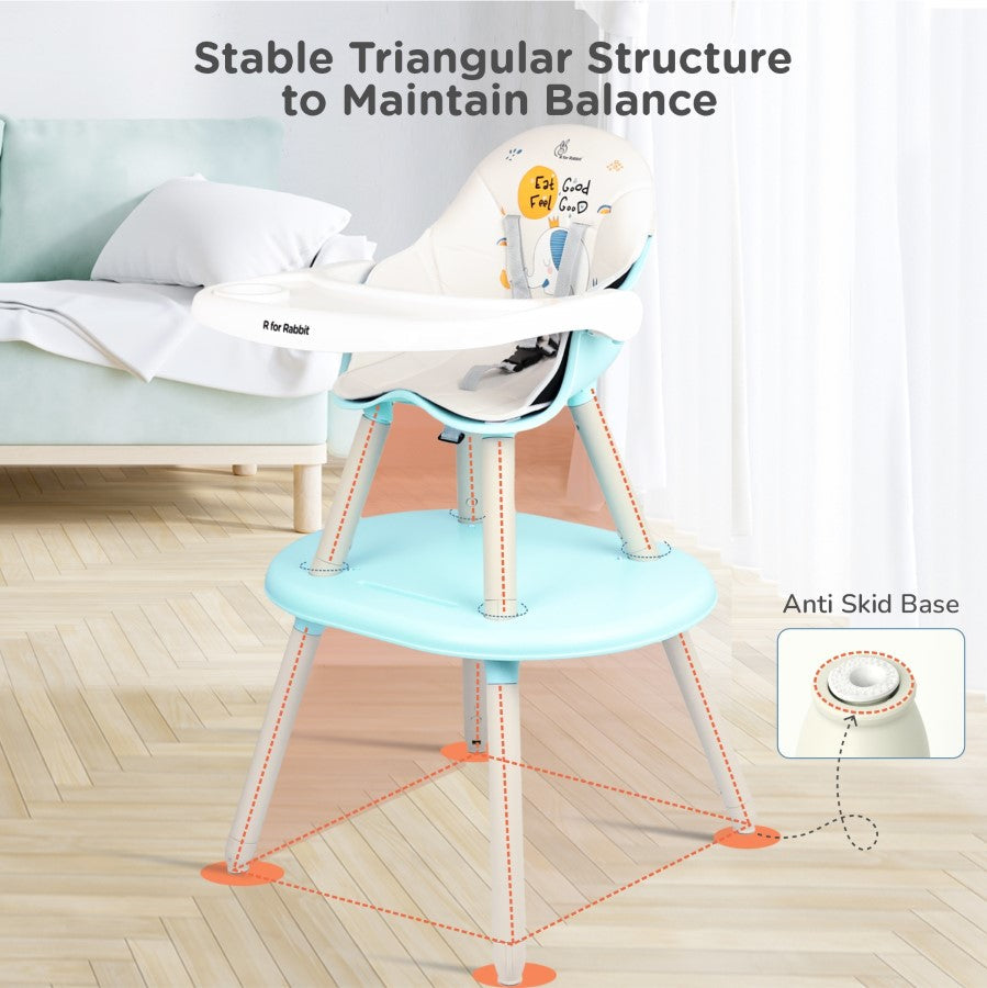 R for Rabbit Cherry Berry Tusky High Chair For Kids 3-in-1 Convertible with Detachable & Adjustable Food Tray