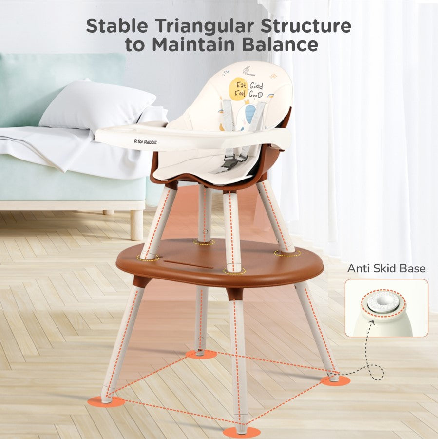 R for Rabbit Cherry Berry Tusky High Chair For Kids 3-in-1 Convertible with Detachable & Adjustable Food Tray