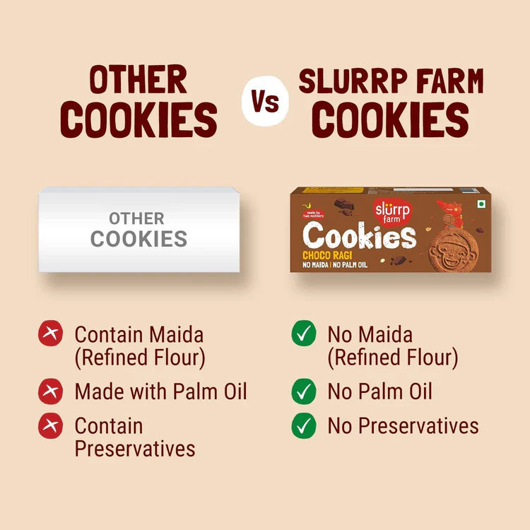Slurrp Farm No Maida No Refined Sugar Banana Oat and Choco Ragi Cookies