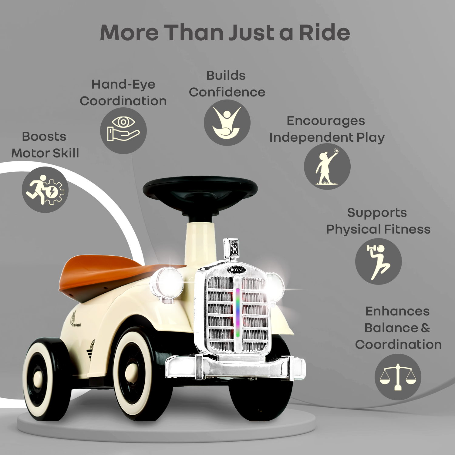R for Rabbit Speedster Royal Ride On Car for Kids