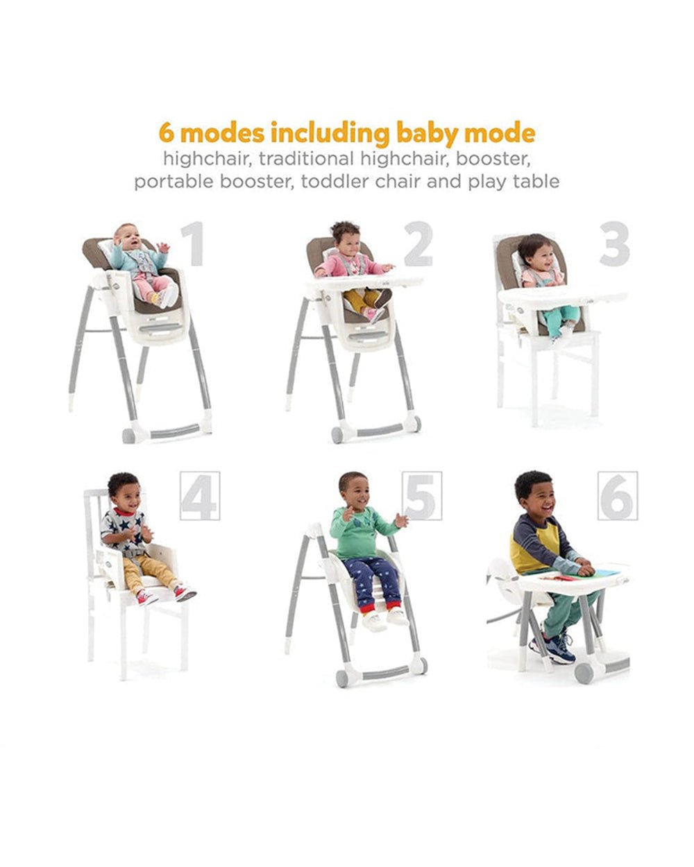 Joie Multiply 6in1 Baby High Chair-5 Level Height Adjustments With 3 Position Adjustable Tray-Convertible To Booster Seat & Mini Table-For 0 to 6Y (Upto 27Kg)-Starry Nights