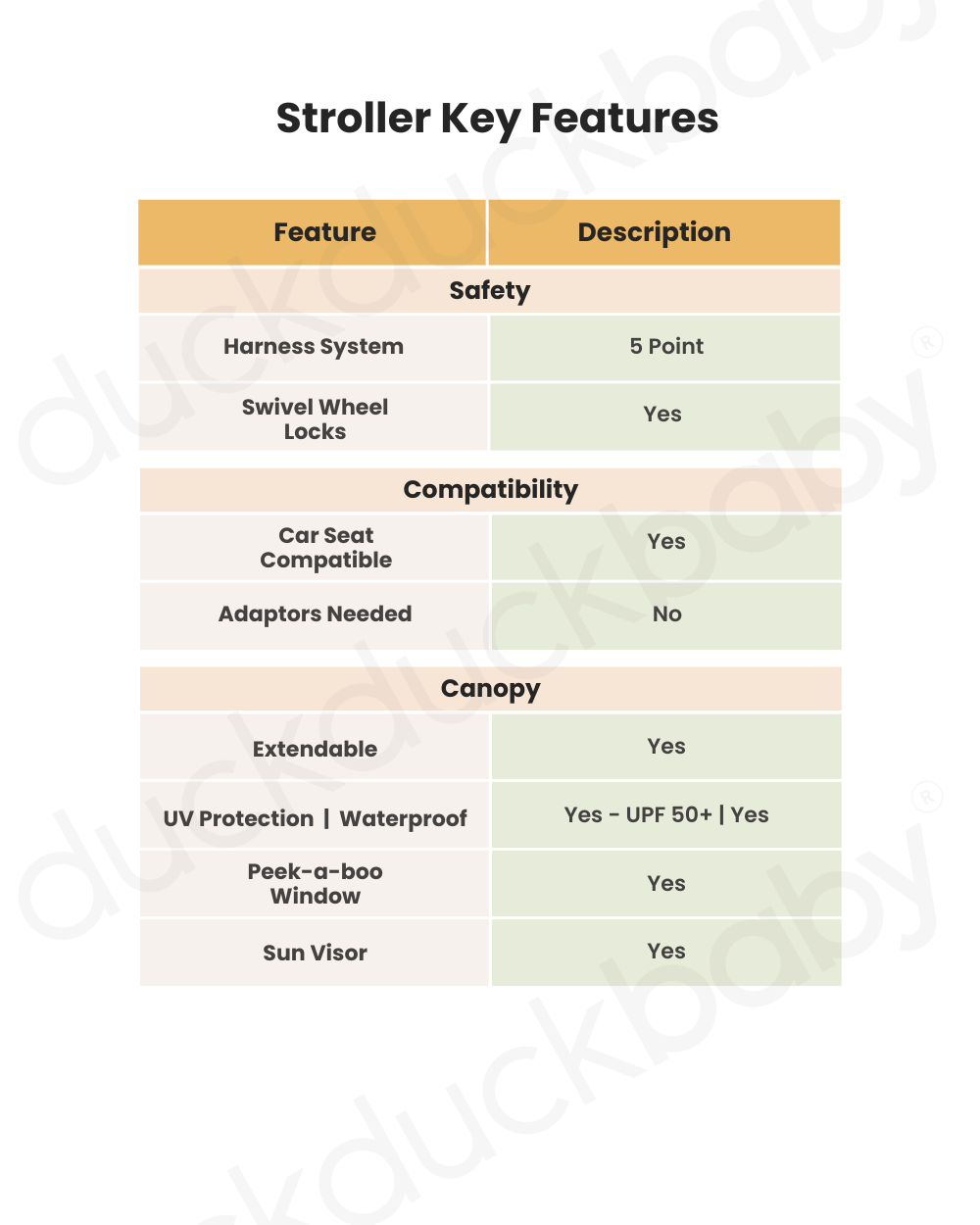Joie Mirus Lightweight Baby Stroller & Gemm Car Seat Travel System-Stroller Features (One Hand Fold, Reversible Handle Bar, Upto 15 Kg)-Car Seat Features (Airline Certified, Side Impact Protection, Upto 13 Kg)-Dark Pewter & Shale