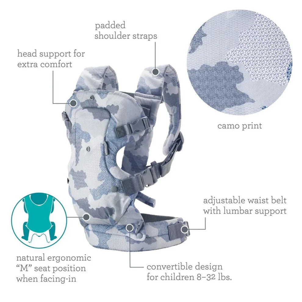 Infantino Flip 4-in-1 Convertible Baby Carrier-With 4 Carrying Positions-Head Support For Extra Comfort-Adjustable Waist Belt-For 0 to 3Y ( 3.5 to 14 Kg)-Grey