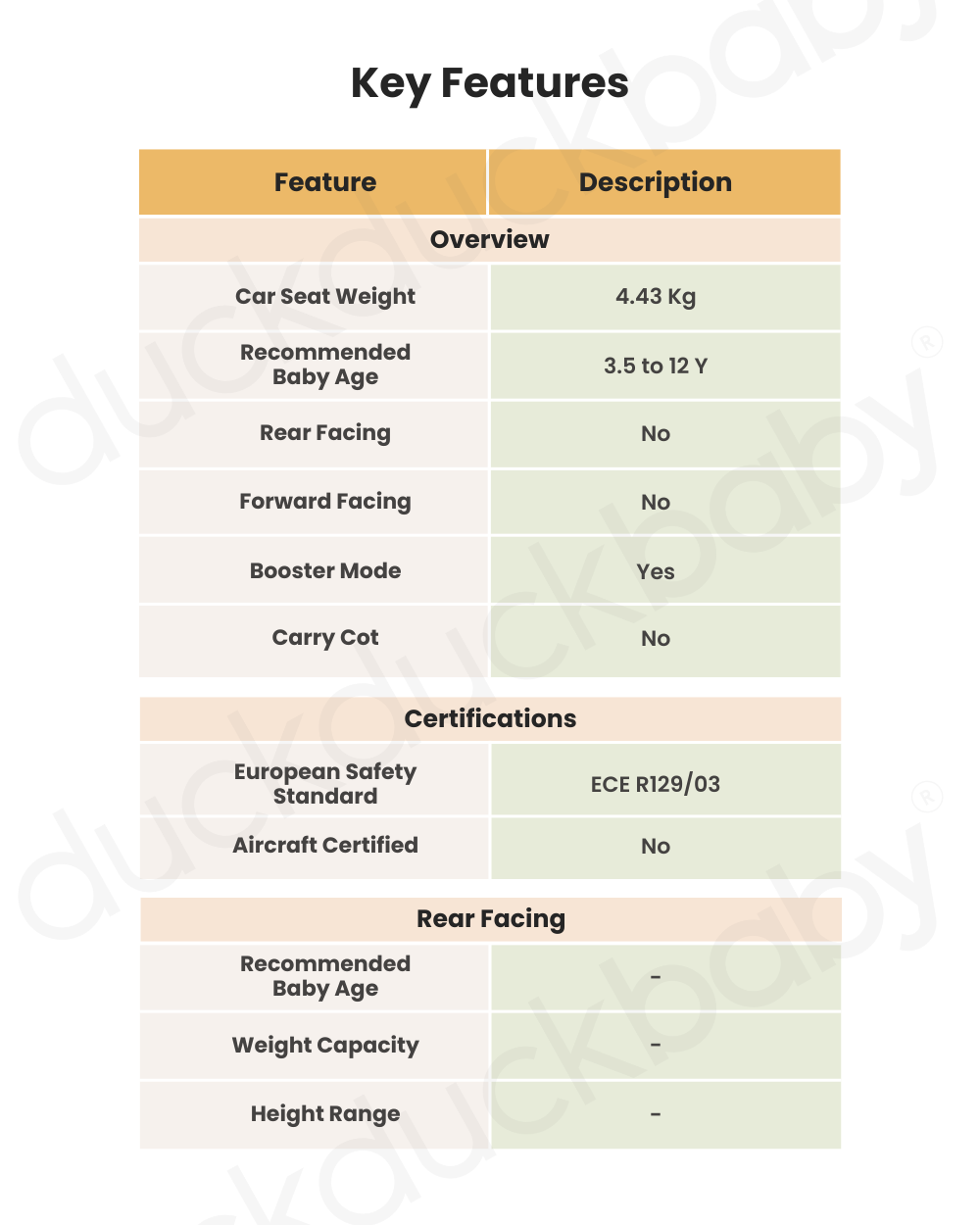 Joie i-Trillo Baby Car Seat-Forward Facing Belted Booster Seat-10 Positions Adjustable Headrest-Extra Side Impact Protection-With Two Tuckaway Cupholders-2 Years Warranty-For 3.5 to 12Y-Dark Pewter