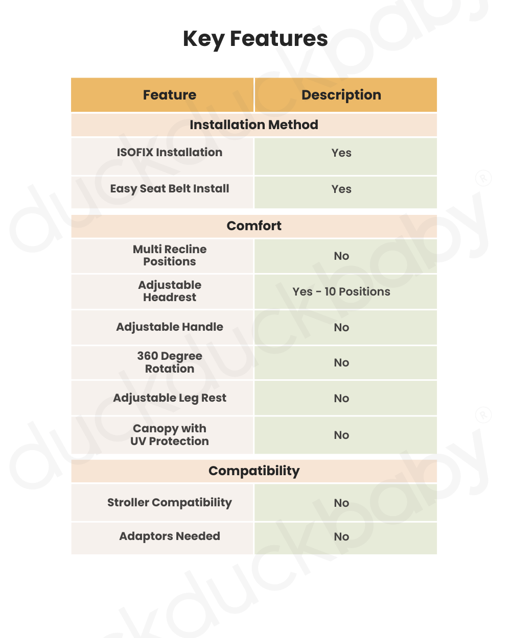 Joie i-Trillo Baby Car Seat-Forward Facing Belted Booster Seat-10 Positions Adjustable Headrest-Extra Side Impact Protection-With Two Tuckaway Cupholders-2 Years Warranty-For 3.5 to 12Y-Dark Pewter