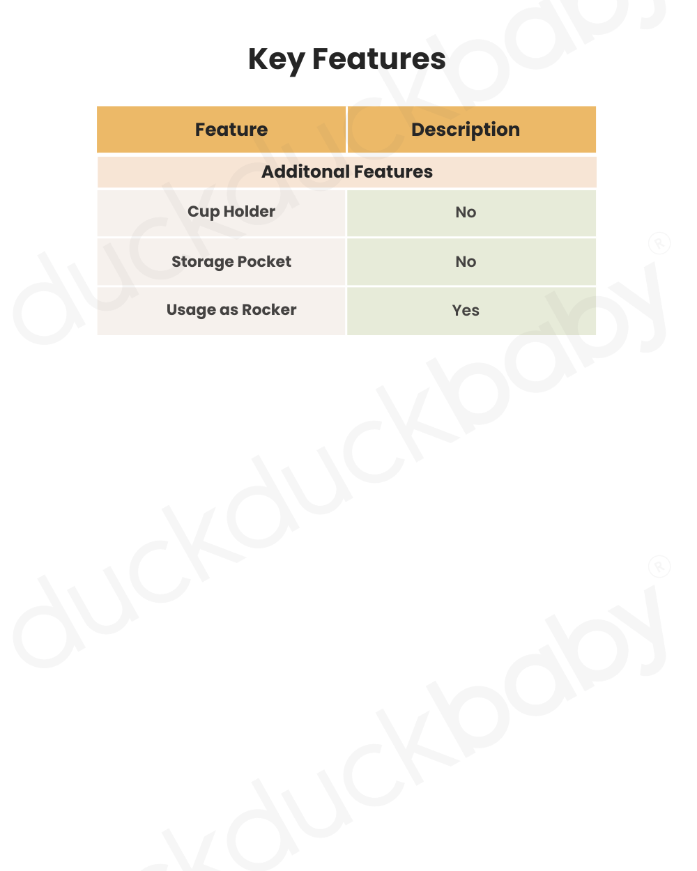Joie i-Spin 360 Baby Car Seat-Convertible-(Front & Facing)-6 Positions Recline-360 Degrees Rotation-2 Years Warranty-For 0 to 4Y (Upto 19 Kg)-Shell Grey