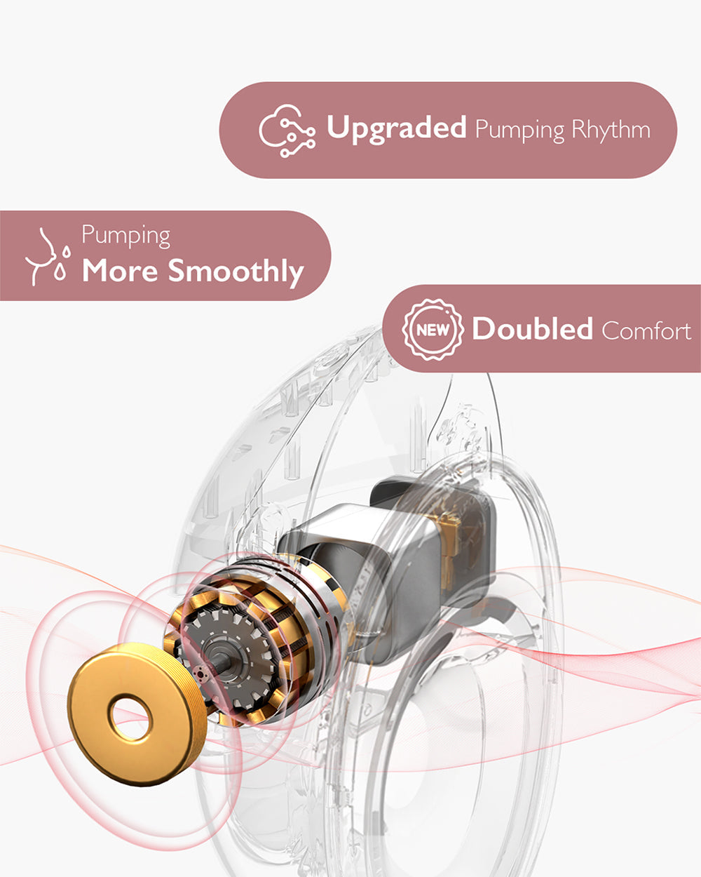 Momcozy M6 Wearable Electric Breast Pump-2nd-Gen Motor for Powerful Suction-3 Modes & 9 Levels-Flange Size-24mm-Red-Pack of 2