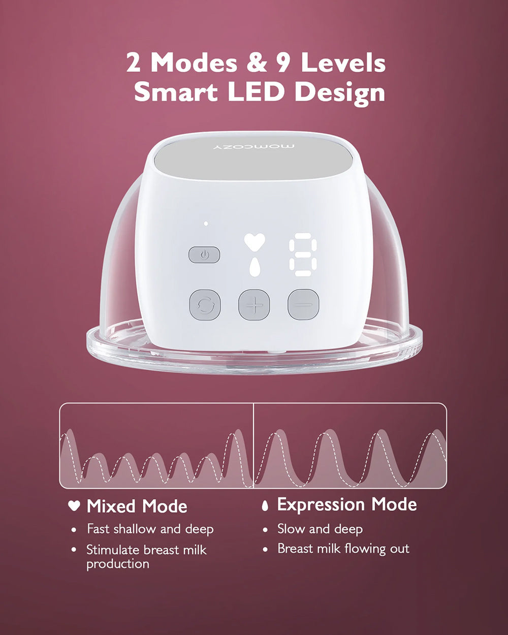 Momcozy S9 Pro Wearable Double Electric Breast Pump-2 Modes & 9 Suction Levels-Long Battery Life-LED Display-Grey