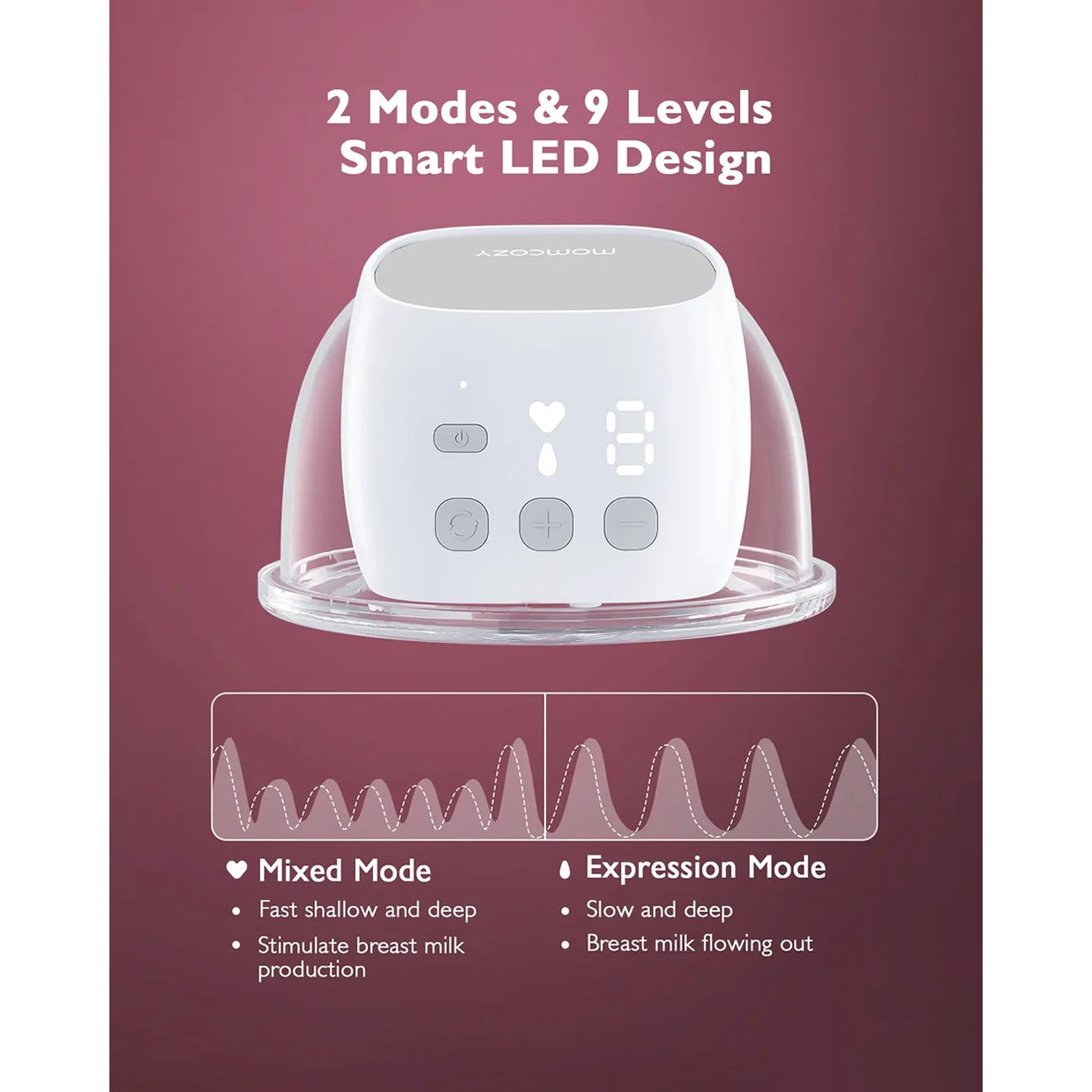 Momcozy S9 Pro Wearable Breast Pump-Portable, Silicone Material, With Long Battery Life-Flange Size 24mm-Hands free design with 2 modes and 9 Levels-LED Display-Quiet Motor-Grey-Pack of 2