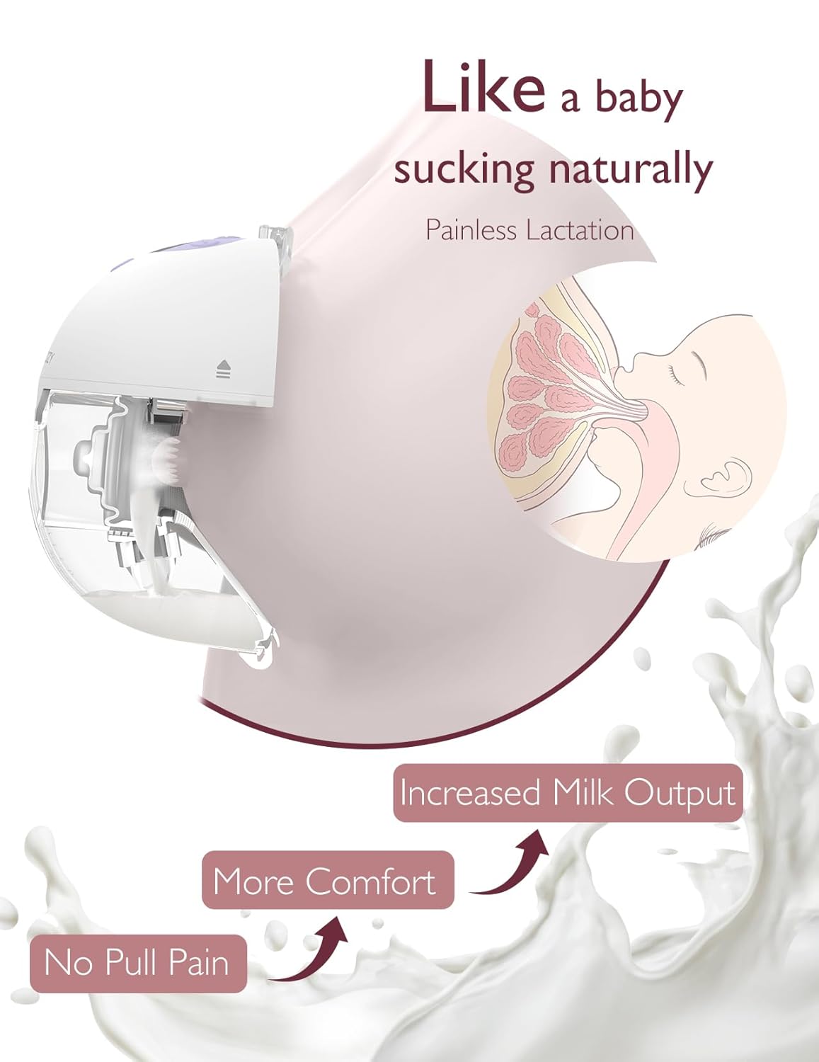 Momcozy All-in-one M5 Wearable Double Electric Breast Pump - Painless Pumping - Portable - 3 Modes & 9 Suction Levels - Rechargeable - Purple