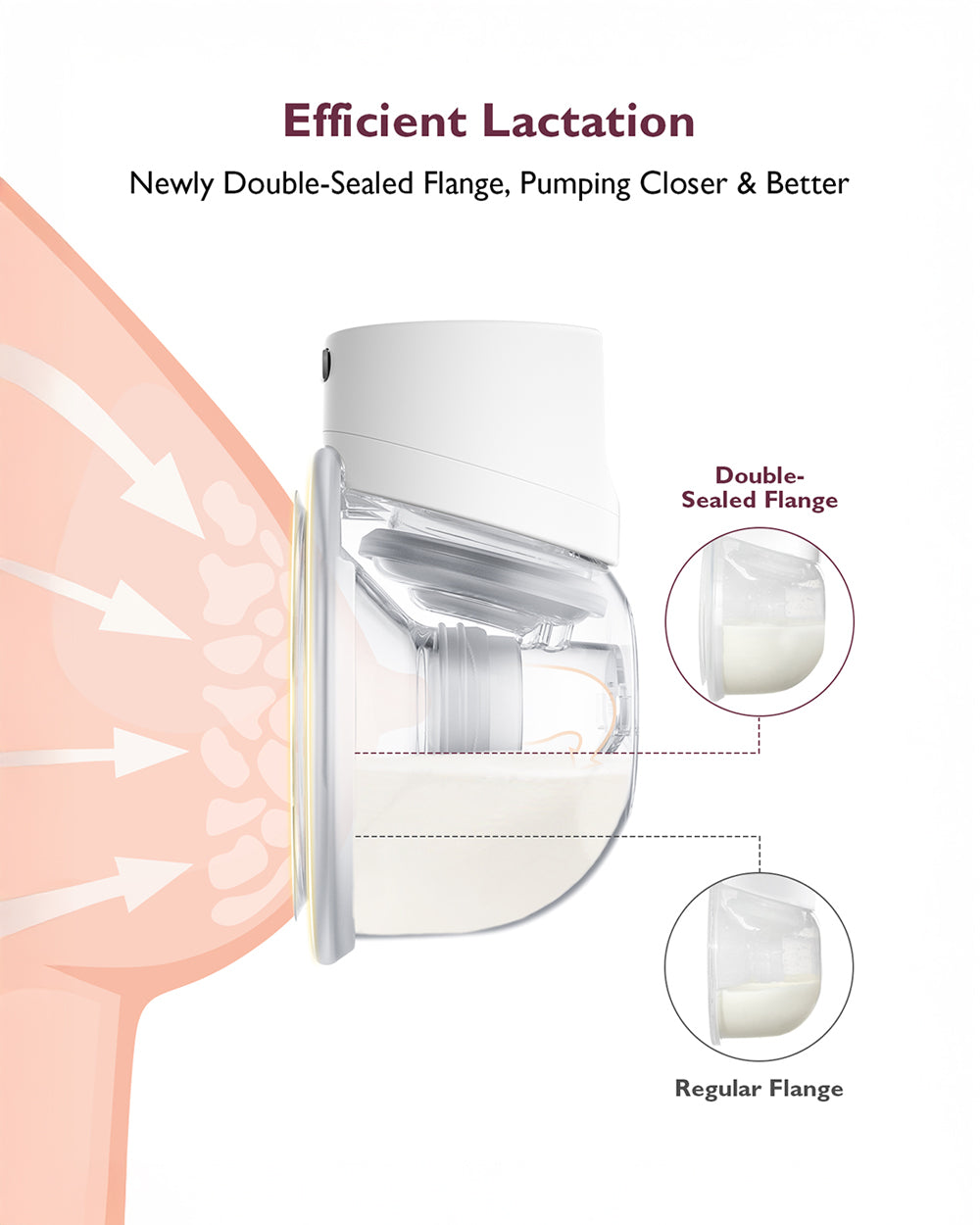 Momcozy S12 Pro Wearable 3 Modes & 9 Levels Electric Breast Pump-For Easy Pumping-Portable with soft double sealed flange-24mm-Smart Display-Pack of 2-White