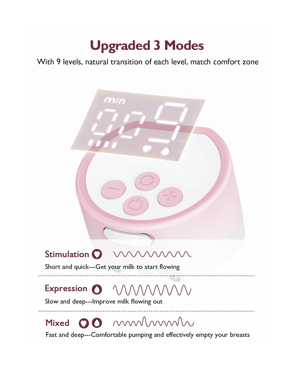 Momcozy S12 Pro Wearable 3 Modes & 9 Levels Electric Breast Pump-For Easy Pumping-Portable with soft double sealed flange-24mm-Smart Display-Pack of 2-Pink
