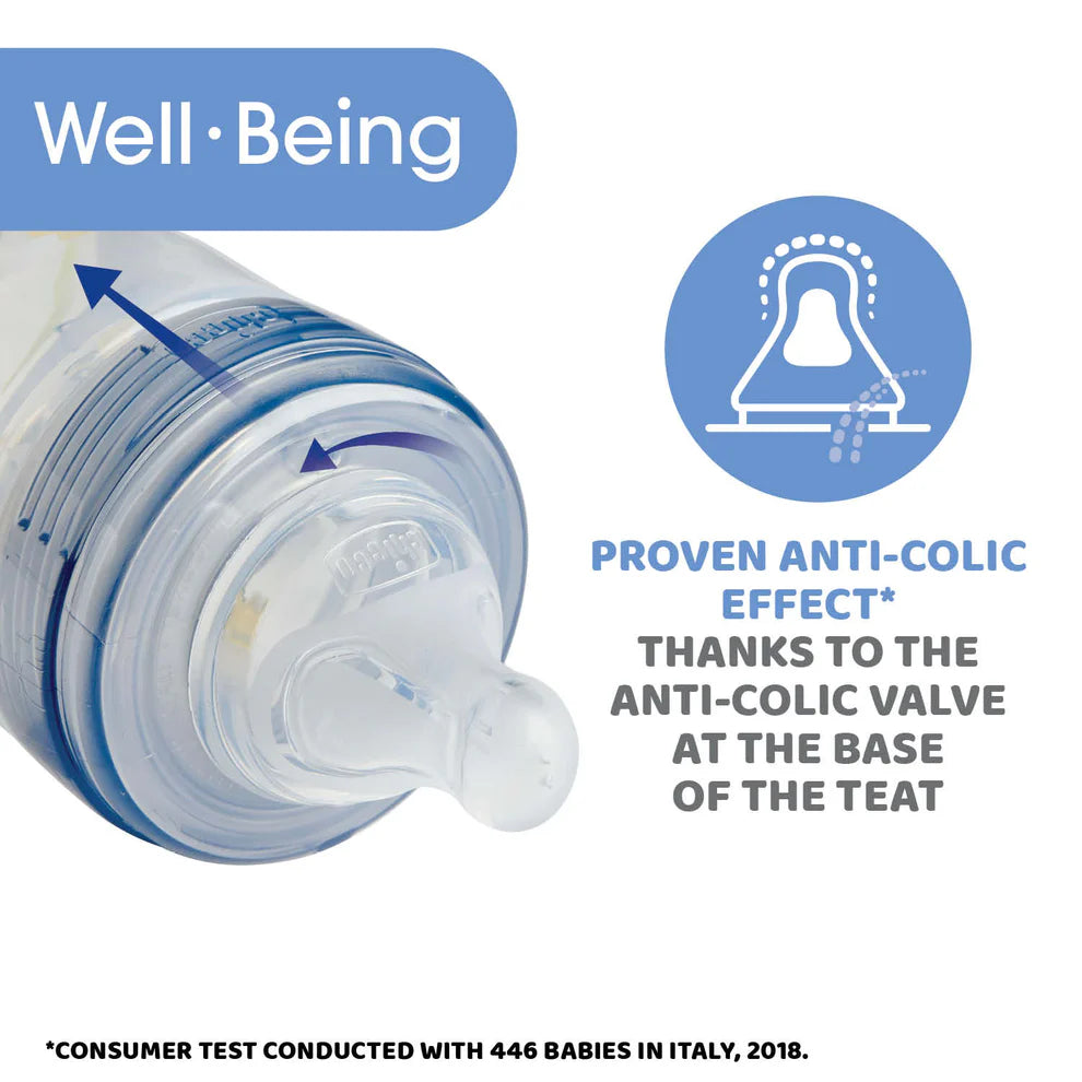 Chicco Well Being Feeding Bottle-Anti Colic-Slow Flow-150 ml-Blue-0M+