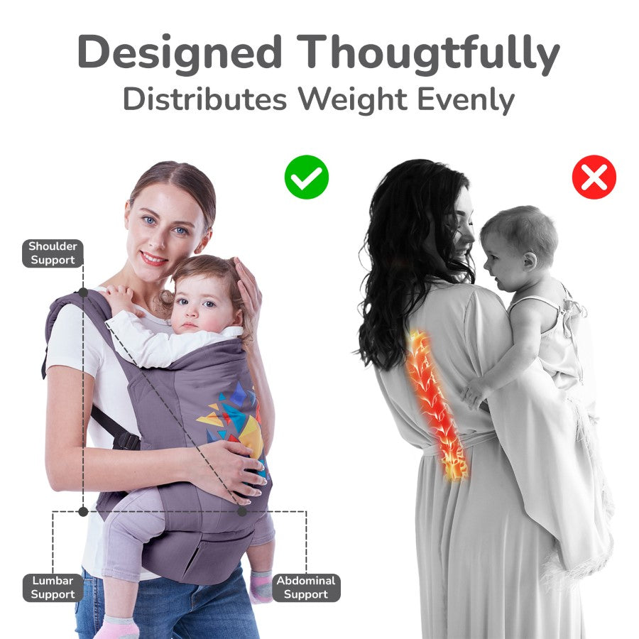 R for Rabbit Hug Me Elite Baby Carrier Front & Back Carrier Position, Soft Linen Fabric, Wide Strap With Cap & Mobile Pocket