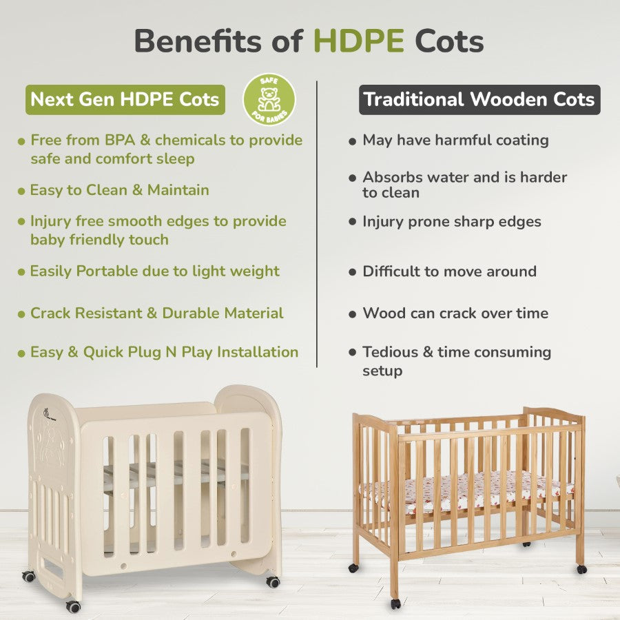 R for Rabbit Dream N Play Baby Cot 2-in-1 Multipurpose Converted From Cot into a Rocking Cot