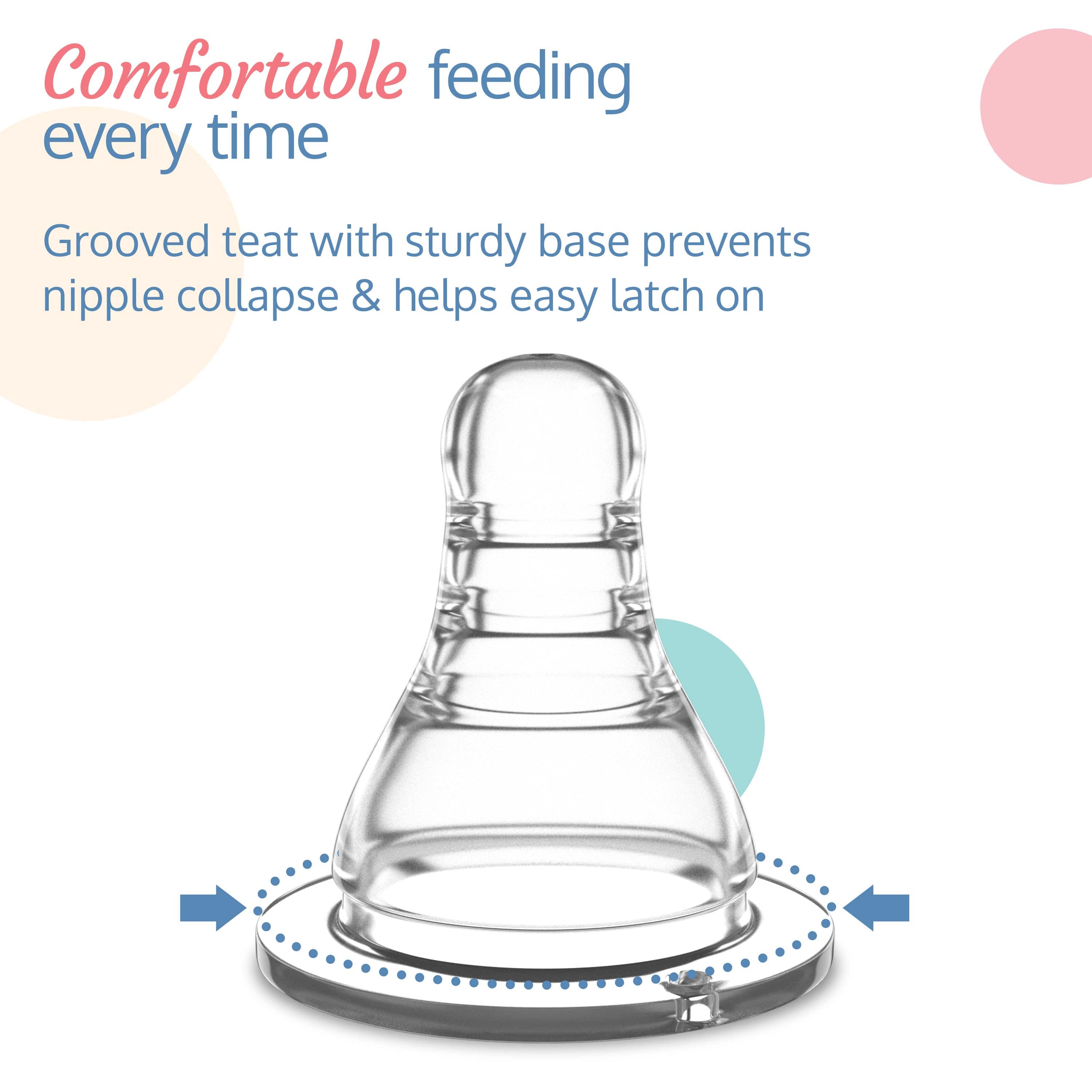 LuvLap Essential Teat/Nipple for Slim Neck Bottle, 2pcs, Fast Flow