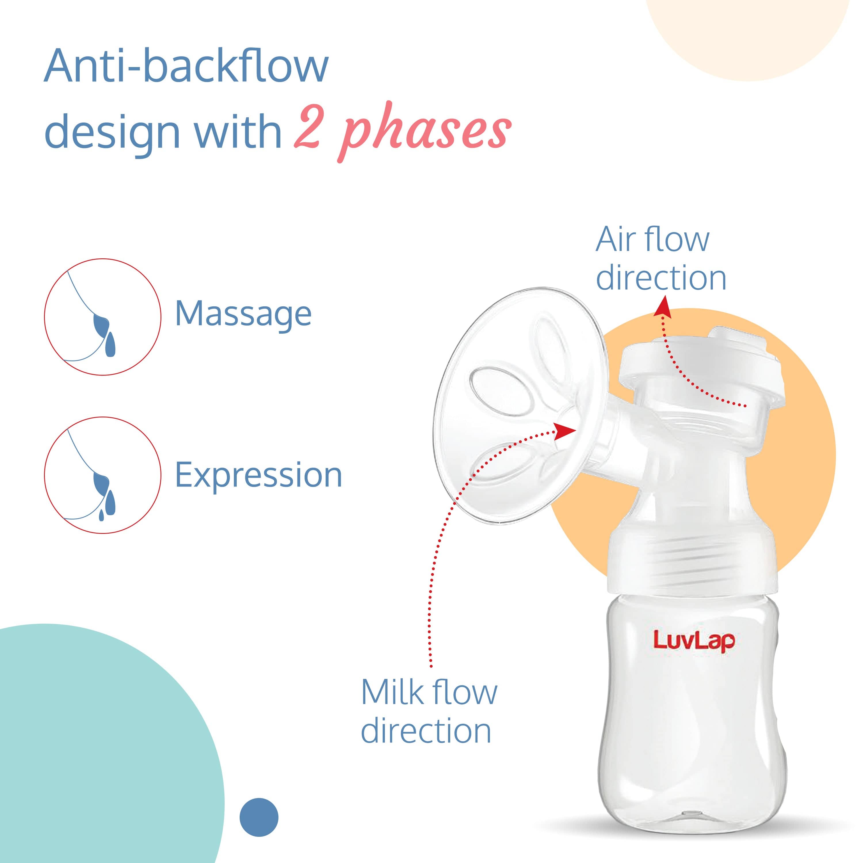LuvLap Adore Double Electric Breast Pump