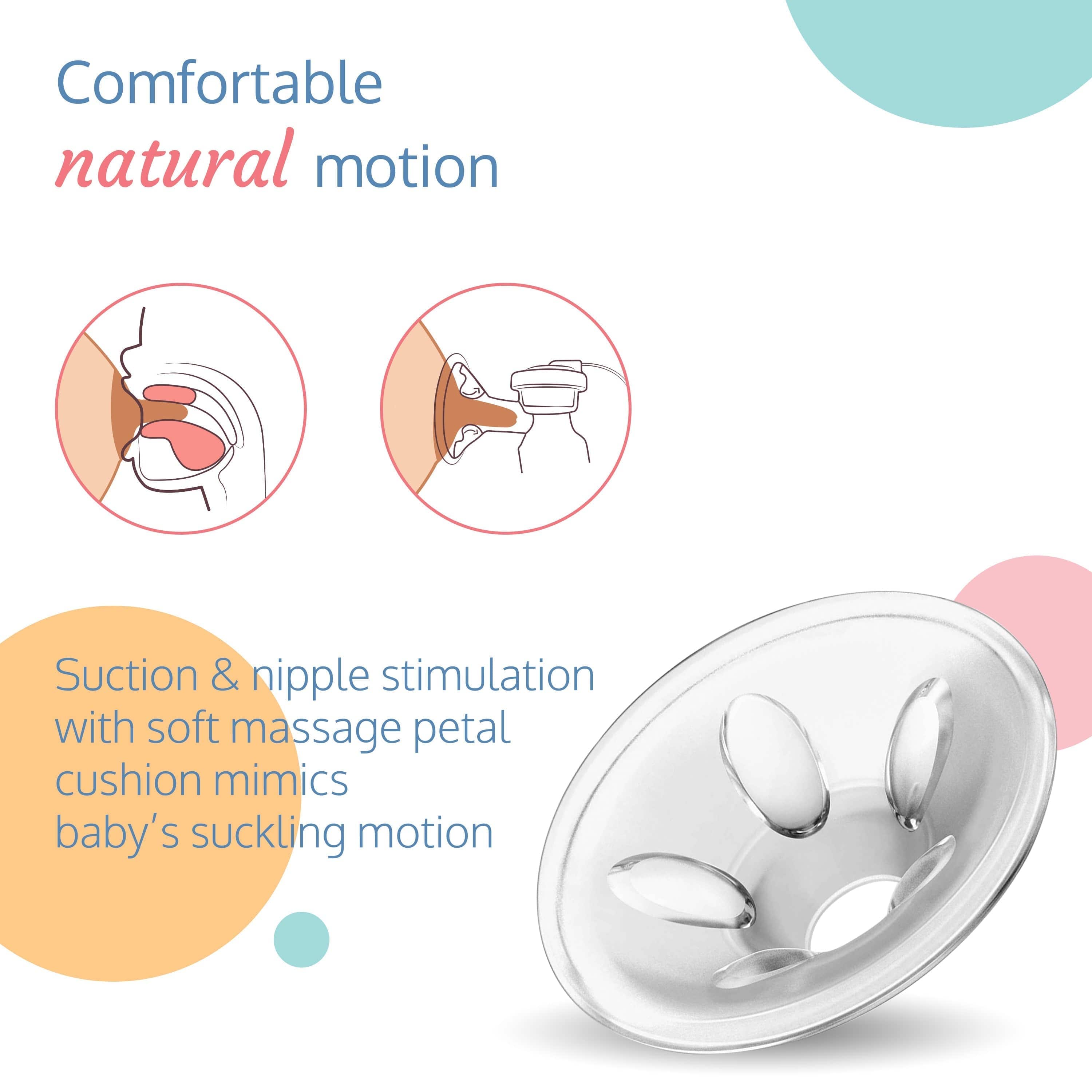 LuvLap Adore Double Electric Breast Pump