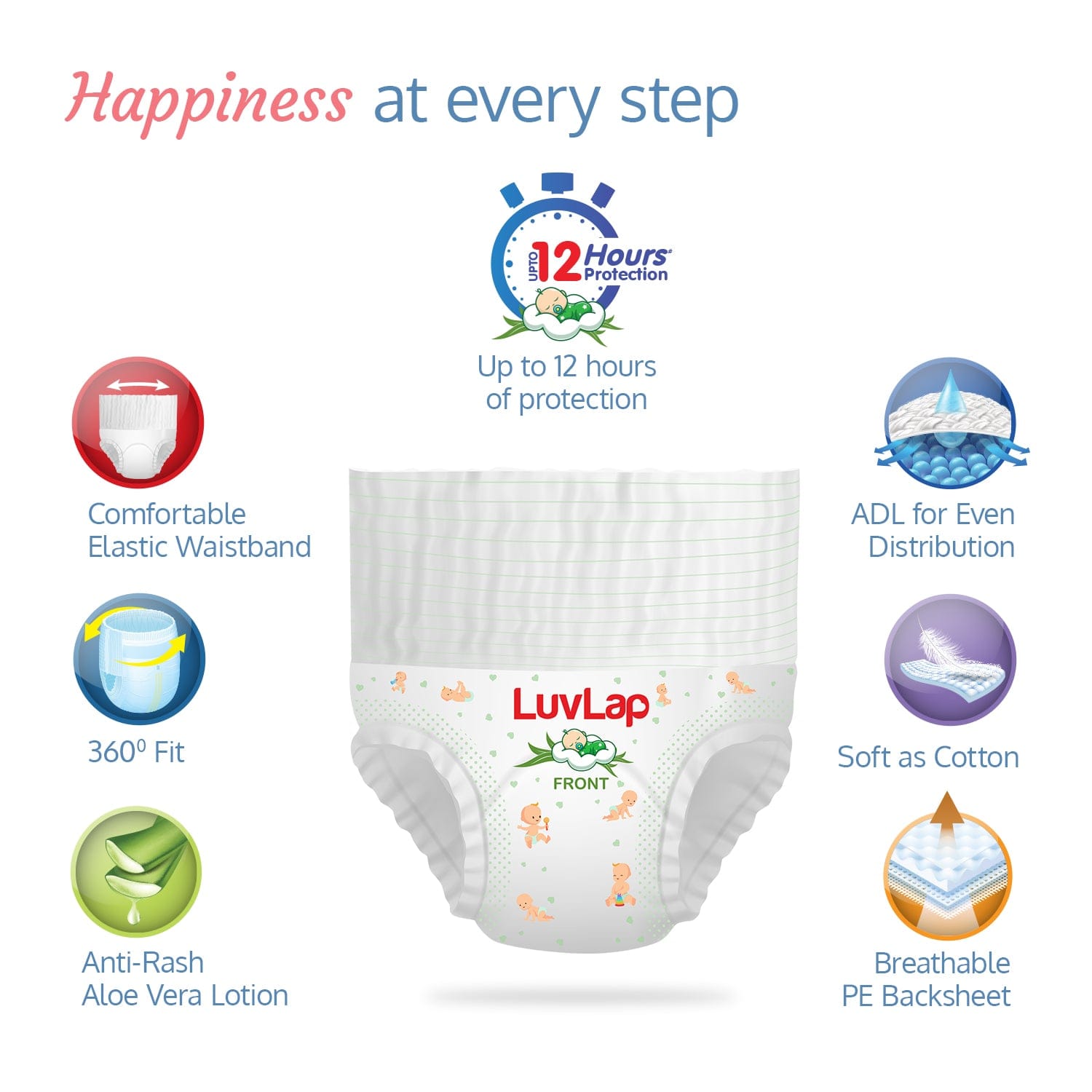 LuvLap Diaper Pants Small (SM) 4 to 8Kg, Super Jumbo Pack (78 Count x 2 = 156 Count)