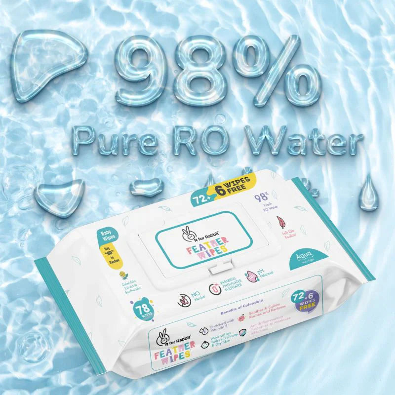 R for Rabbit Feather Diapers XXXL Size + Aqua Wipes Combo
