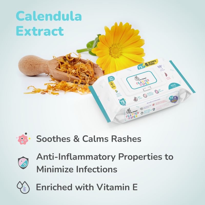 Feather Aqua Wipes - With Calendula Extract