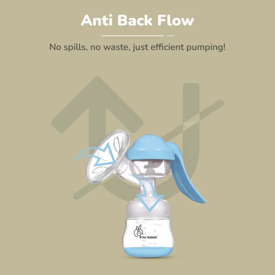 R for Rabbit First Feed Cozy Manual Feeding Breast Pump With 2 Suction Level Adjustment