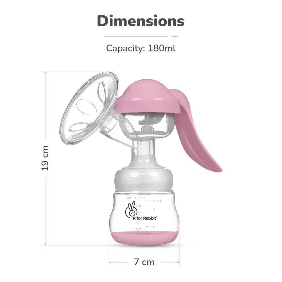 R for Rabbit First Feed Cozy Manual Feeding Breast Pump With 2 Suction Level Adjustment