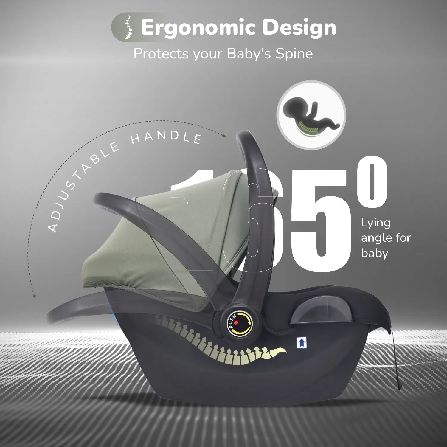 R for Rabbit Picaboo NXG 4 in 1 Multipurpose Baby Carry Cot With 3-Point Safety Harness