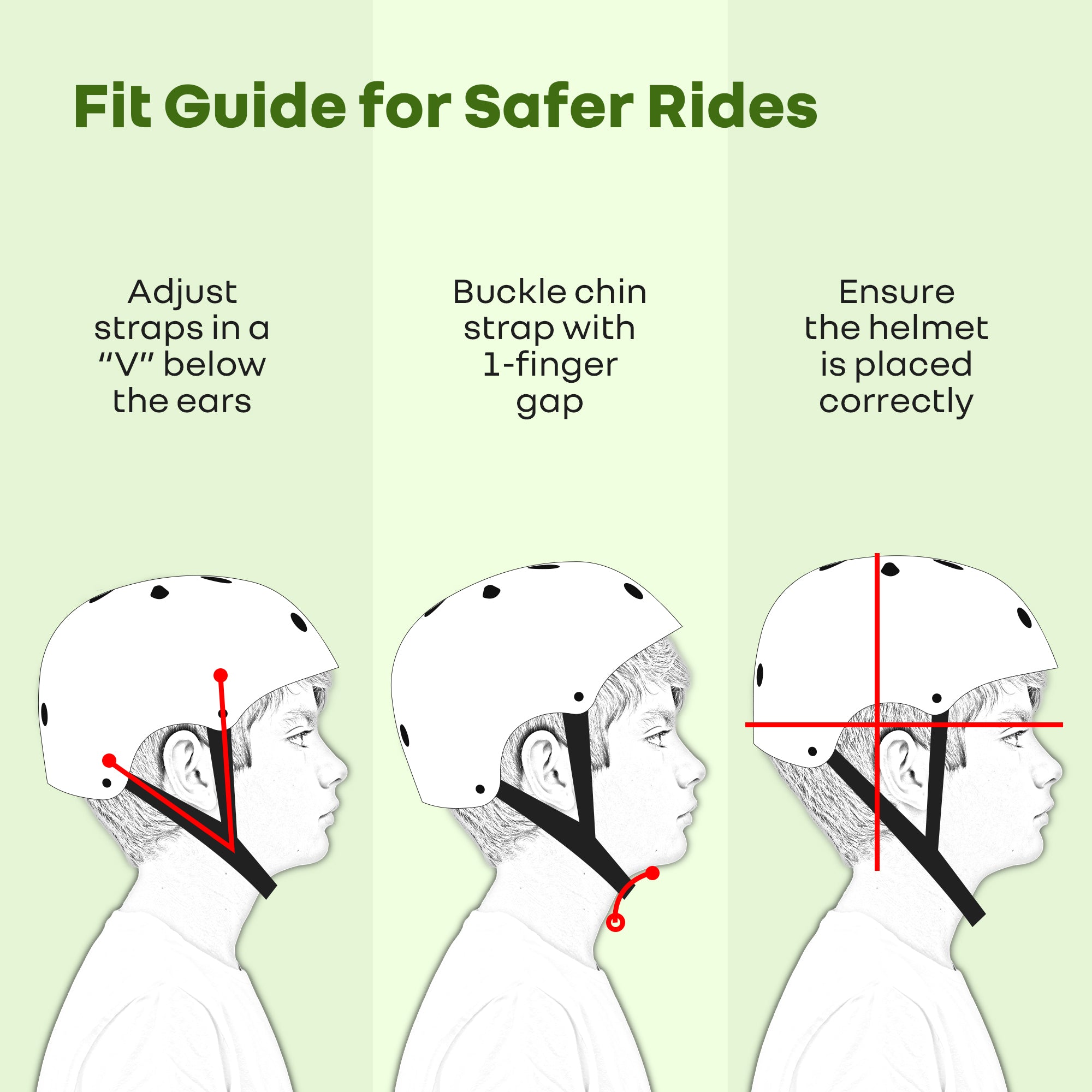 R for Rabbit Safe Play Kids Helmet – Lightweight, Adjustable & Certified Safety Gear with ABS & EPS foam core (3–7 Years)